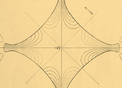 Reflections on Frege's Philosophy